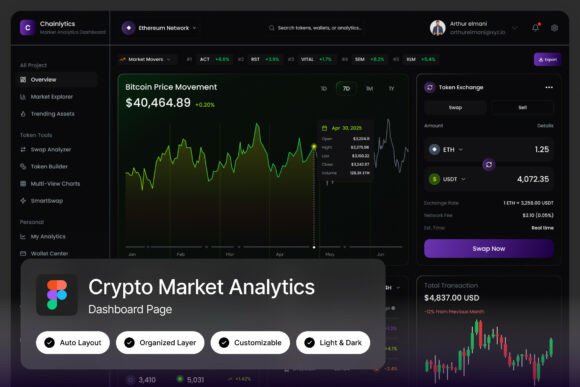 Chainlytics: A Futuristic Crypto Analytics Dashboard Template