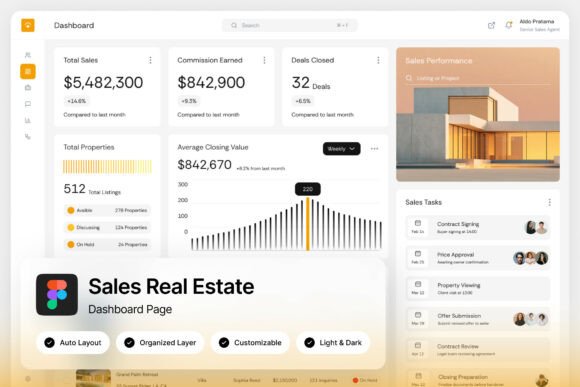 Closify: The Warm, Modern Dashboard for Real Estate Success