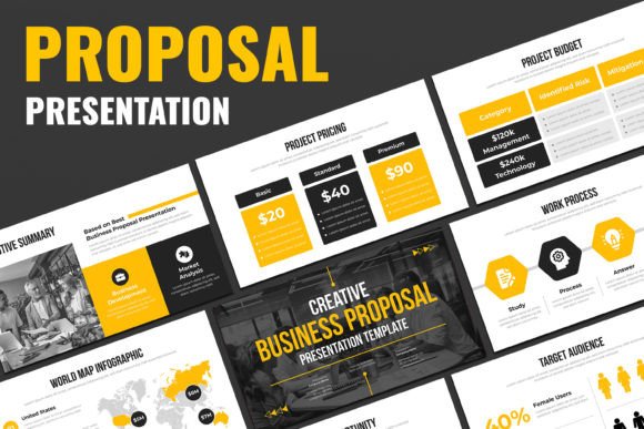 Crafting a Winning Business Proposal Presentation