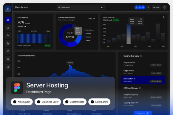 Hostify Server Hosting Dashboard: Streamline Your Web Management