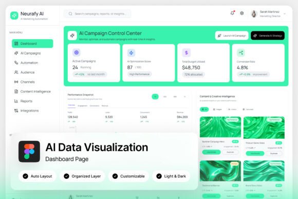 Neurafy: Your Command Center for Smarter Campaigns