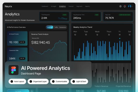 Neurix AI Powered Analytics Dashboard: A Dark-Themed UI for Data Storytelling