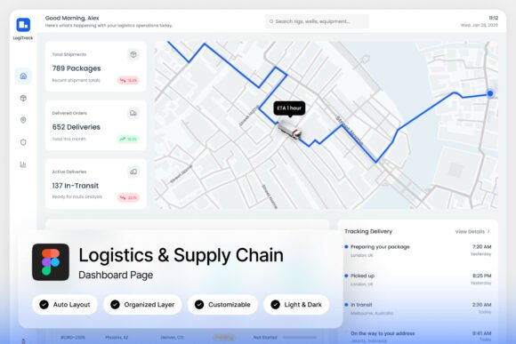 Streamline Operations with LogiTrack's Intuitive Dashboard Template