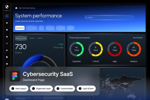 Vigil Cybersecurity Dashboard: A Deep Dive into High-Stakes UI Design