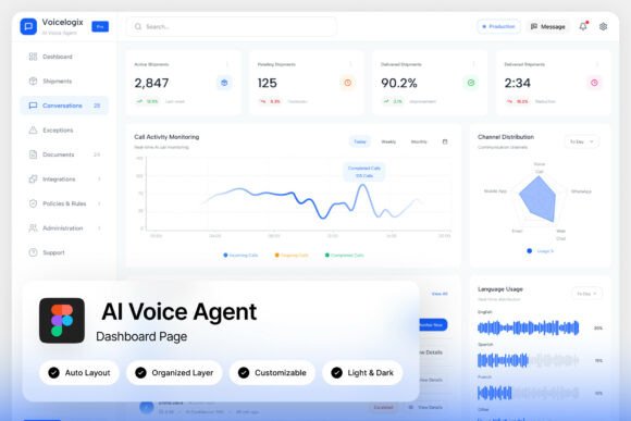 Voicelogix AI Voice Agent Dashboard: A Modern Command Center for Voice AI
